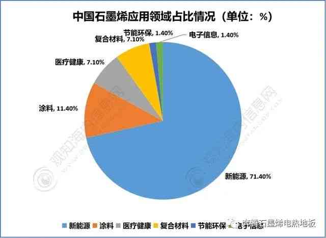 2023年对微粒贷逾期率的影响：现状分析与未来展望