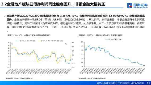 2023年对微粒贷逾期率的影响：现状分析与未来展望