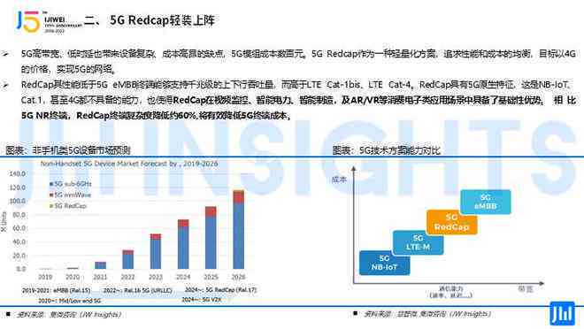 2023年对微粒贷逾期率的影响：现状分析与未来展望