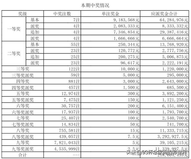 逾期四年2700元的处理方法