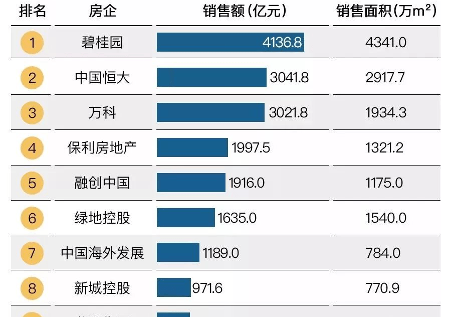 逾期费用高企：是否等同于高利贷？探讨合理利率标准与影响