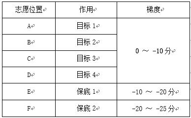 '玉镯是否需要买偏大的尺码呢：女生如何选择最合适的尺寸'