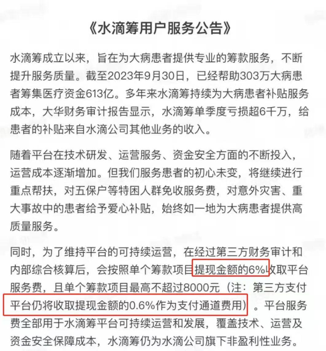 如何在水滴筹成功提取筹集的资金？详尽步骤与注意事项解析