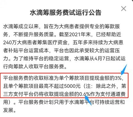 水滴筹的钱可以还债吗？是否能将水滴筹筹集的款项取出自用？