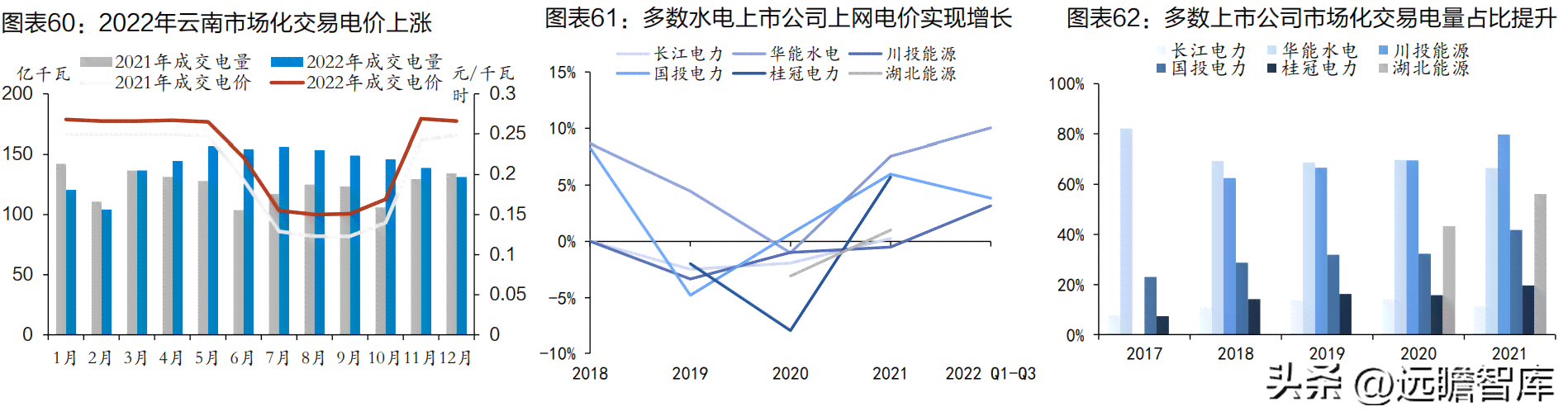 2023信用卡逾期新政策全面解析：如何应对逾期还款、减免费用及信用修复