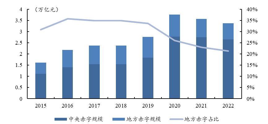 2023信用卡逾期新政策全面解析：如何应对逾期还款、减免费用及信用修复