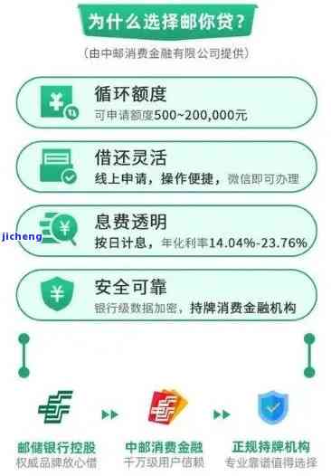 中邮消费逾期八万元：解决方案、影响与应对策略全面解析