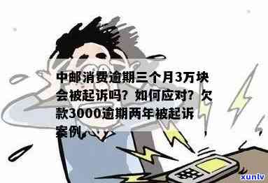 中邮消费逾期八万多严重吗，怎么办，会不会起诉？