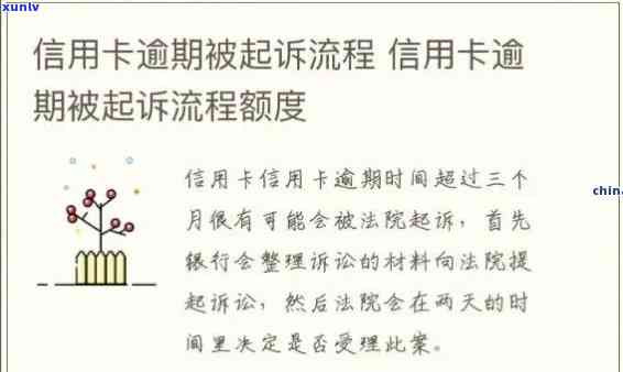 信用卡逾期法律咨询及代办服务真实性全面解析，解决用户搜索相关问题