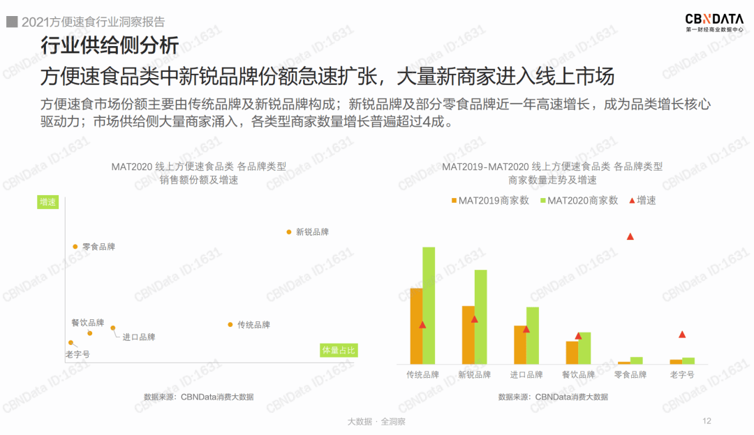 负债三百万如何翻身：成功策略与实战案例解析