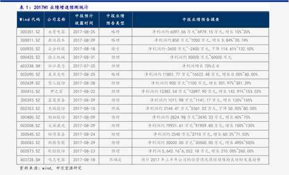 '杨州玉器厂产品介绍与价格表'