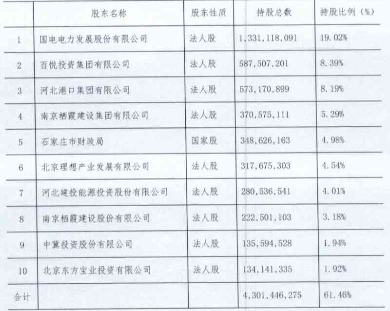 中行信用卡逾期一个月的影响及应对策略