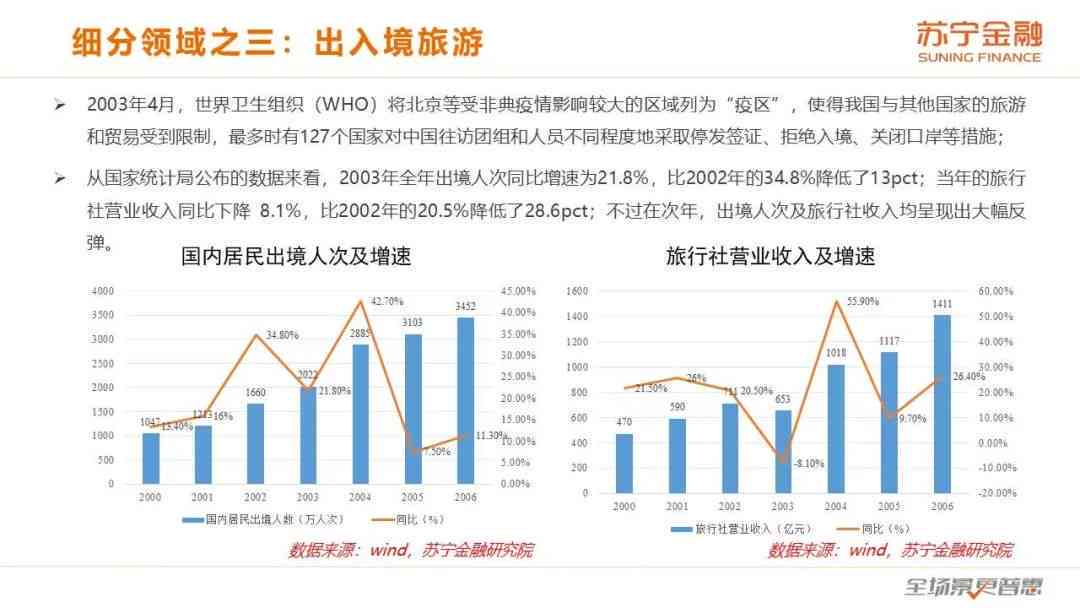 新 '影响下的暂停还款政策调整与实细则'