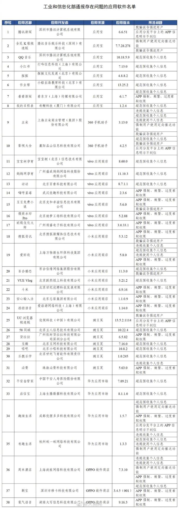 信用卡逾期与未逾期的定义及影响：全面解析避免误导