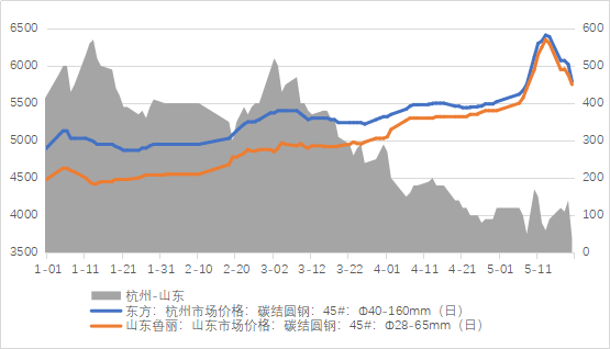 新青海海西地区当前玉石资源状况及市场行情分析