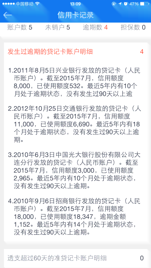 逾期还款后果，这几点你可能没想到：了解详细指南