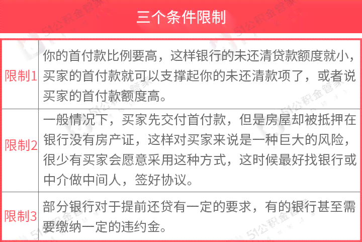 如何在不透露负债的情况下成功还清十万债务：全面策略与实用建议