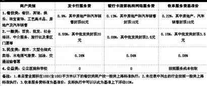 晋商扣款无故困扰：解决方案探讨与分析