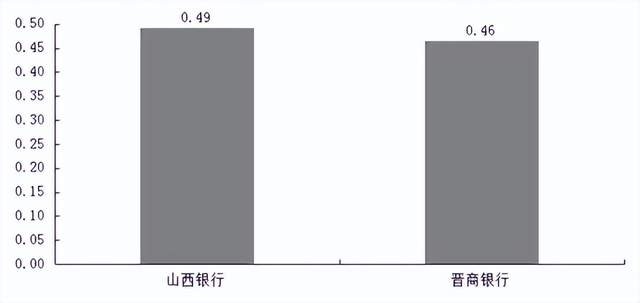 晋商扣款无故困扰：解决方案探讨与分析