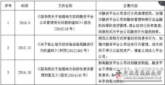 晋商扣款无故困扰：解决方案探讨与分析