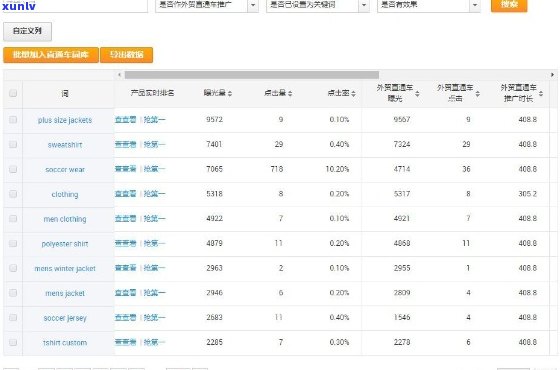 好的，我可以帮您写一个新标题。请问您想要加入哪些关键词呢？