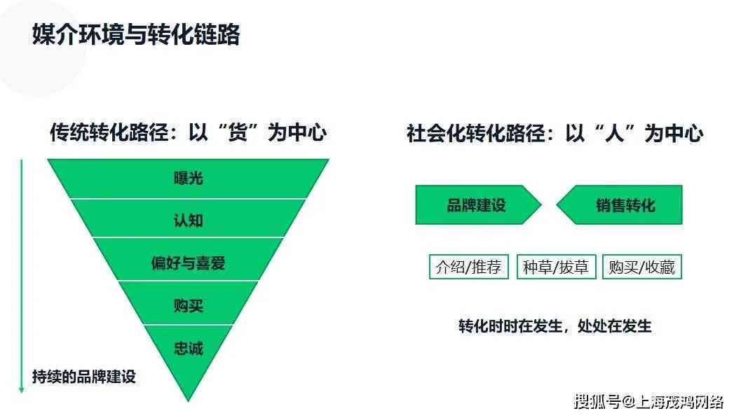 普洱茶直播限购真伪解析，平台玩法全解！