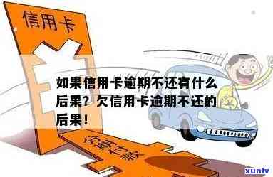 信用卡逾期几年自己不知道怎么处理：如何还清逾期多年的信用卡债务？