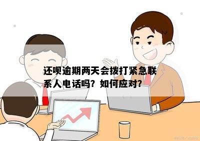 逾期两天是否会联系紧急联系人？