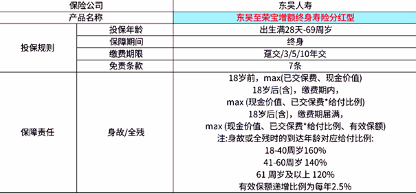 信用卡逾期利息计算方法详解：全面解析与实际案例分析