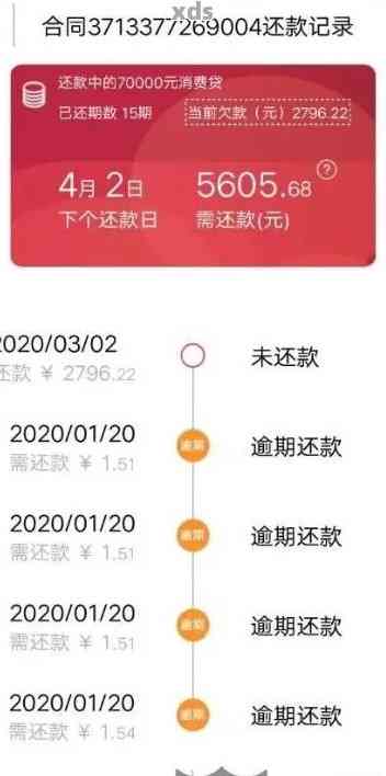 已经还清逾期捷信分期，能否再次申请？