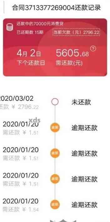 我已经还清了捷信分期逾期款项，现在可以继续申请新的分期吗？