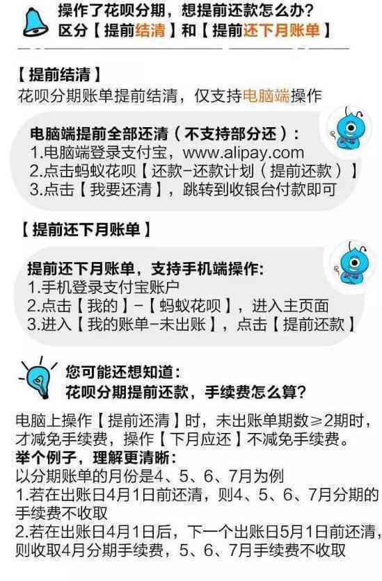 微粒贷没及时还款会怎样：处理方式、影响及罚金。