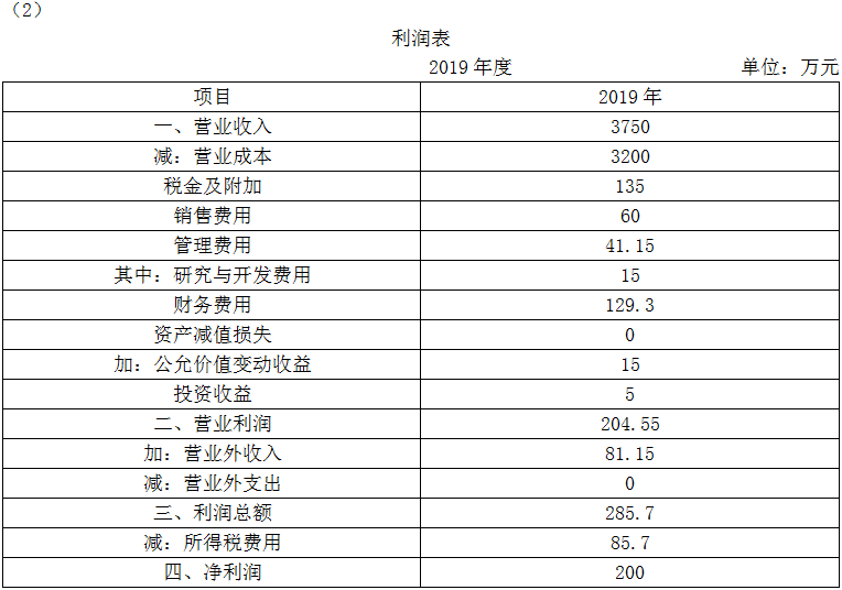 金象十年普洱茶价格变化、市场趋势与选购指南：一篇全面的分析报告