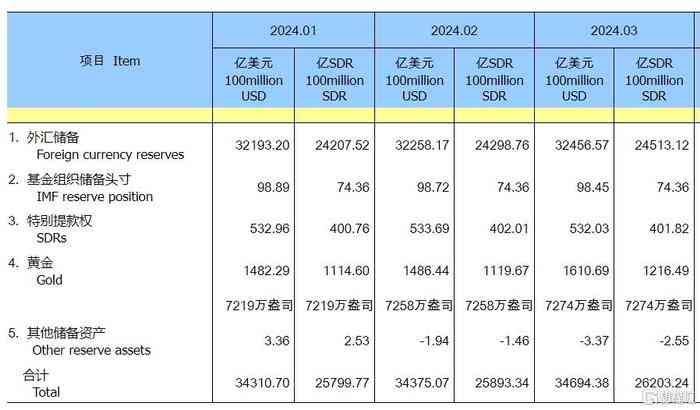 金象十年普洱茶价格变化、市场趋势与选购指南：一篇全面的分析报告