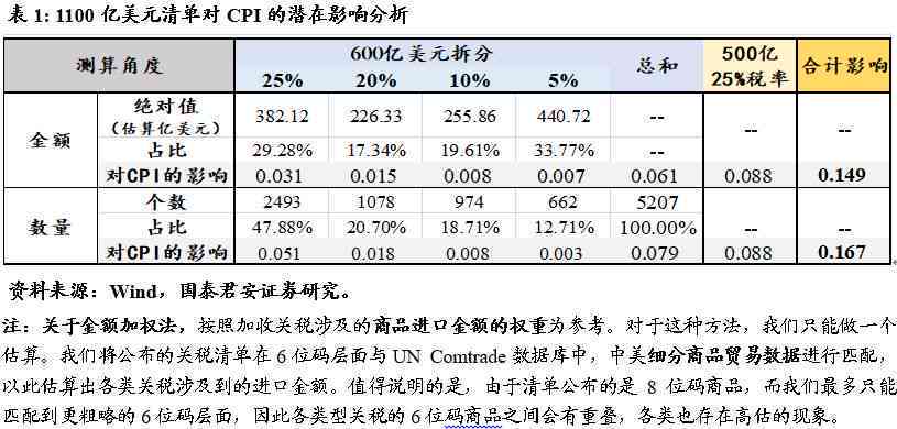 金象十年普洱茶价格变化、市场趋势与选购指南：一篇全面的分析报告