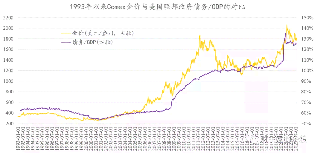 金象十年普洱茶价格变化、市场趋势与选购指南：一篇全面的分析报告