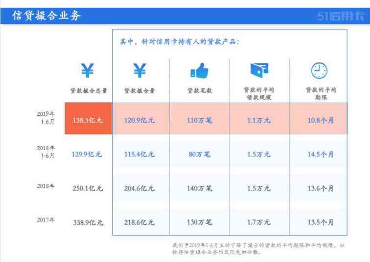 信用卡还款是否在周六和周日有？了解关于周末还款的全貌