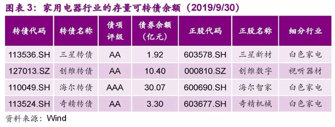 光大信用卡账单还款后1元余额问题解析，了解详情与解决方法