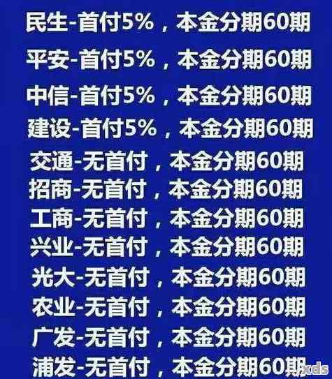 光大银行逾期三个月还款2000元：详细解释、处理方案及影响分析