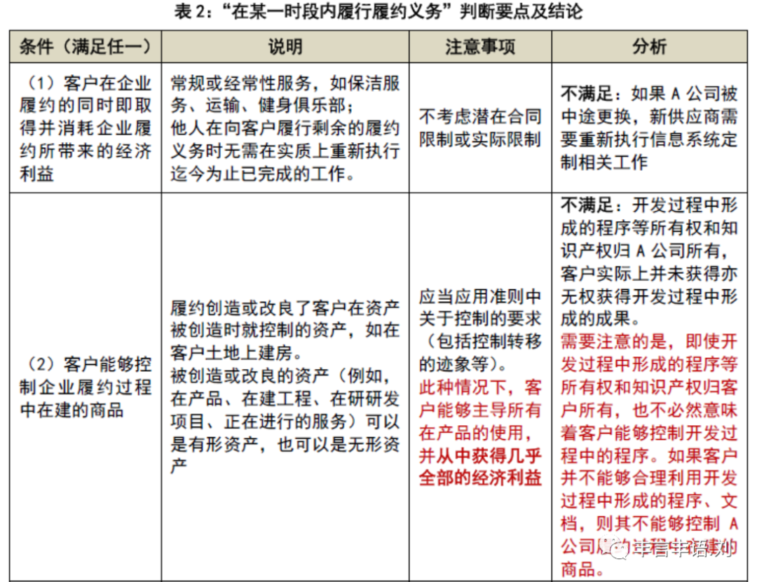 '密玉属于什么档次？价值如何判断？——全面解析密玉的种类与市场价位'