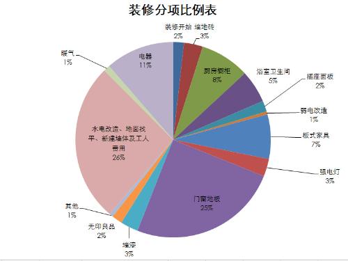 '密玉属于什么档次？价值如何判断？——全面解析密玉的种类与市场价位'