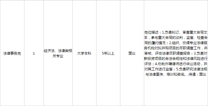 天野股份： 国企招聘，公司评价，官网信息