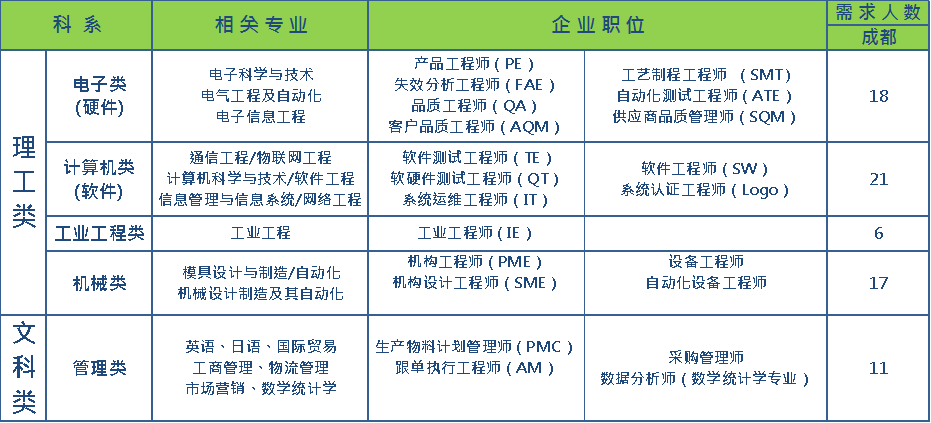 天野股份： 国企招聘，公司评价，官网信息