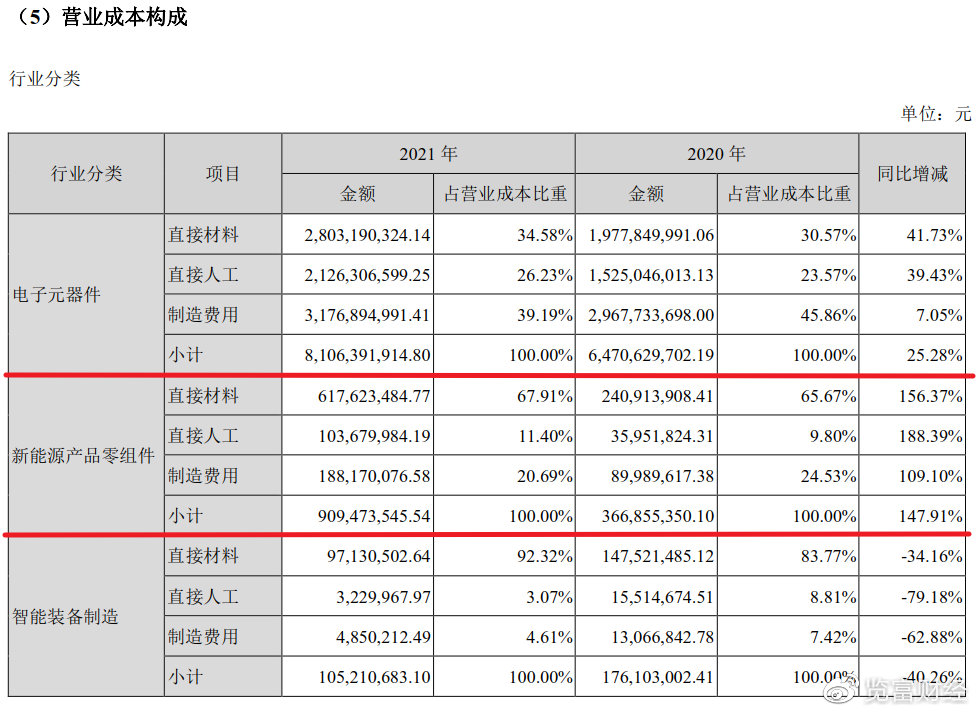 天野实业：创新科技，绿色环保，智能制造，全球市场