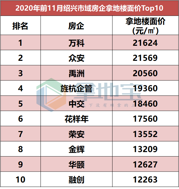 杭州普洱茶团购价格查询及排行，了解交易中心信息。