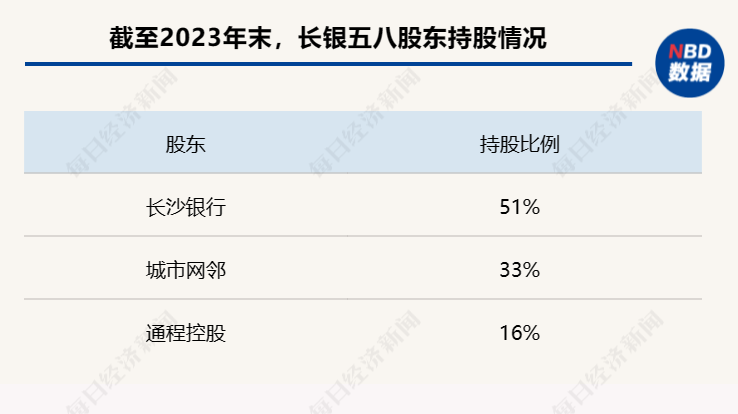 长银58最新还款政策详解：包括还款方式、时间、逾期处理等全方位解析