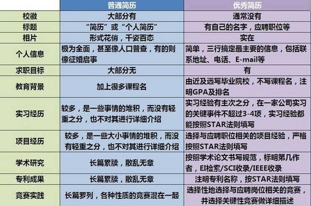 360逾期费用是多少？如何计算和应对逾期问题？请看本篇解答！