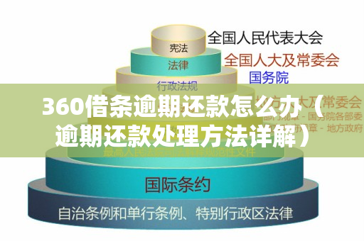 360逾期还款后多久恢复正常？了解详细恢复期限与操作步骤