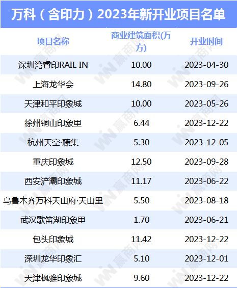 2024年：害程度如何？真实情况揭秘！