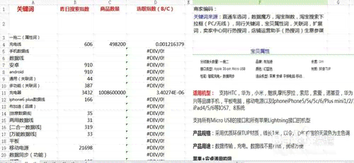 好的，我可以帮你写一个新标题。请问你想加入哪些关键词呢？-制作标题的关键词有哪些渠道